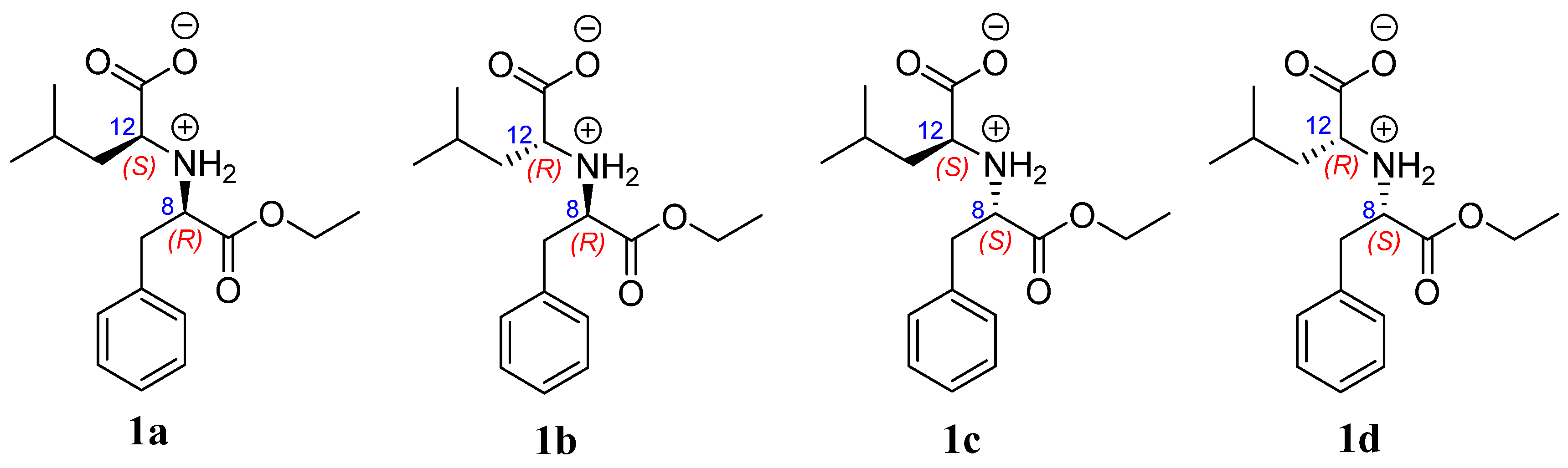 Molecules 28 00508 g003 Molecules 28 00508 g003