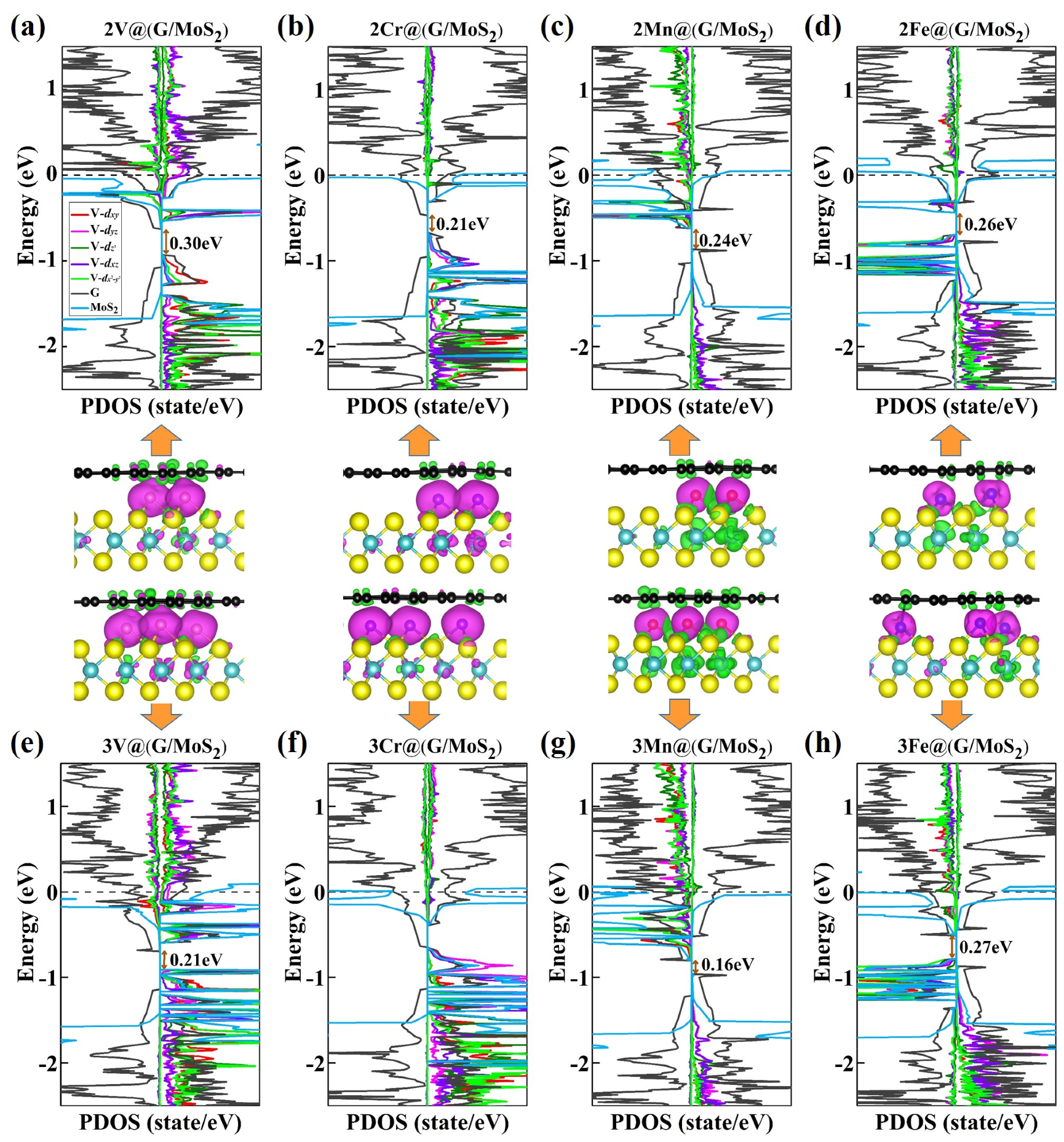 Molecules 28 00509 g005