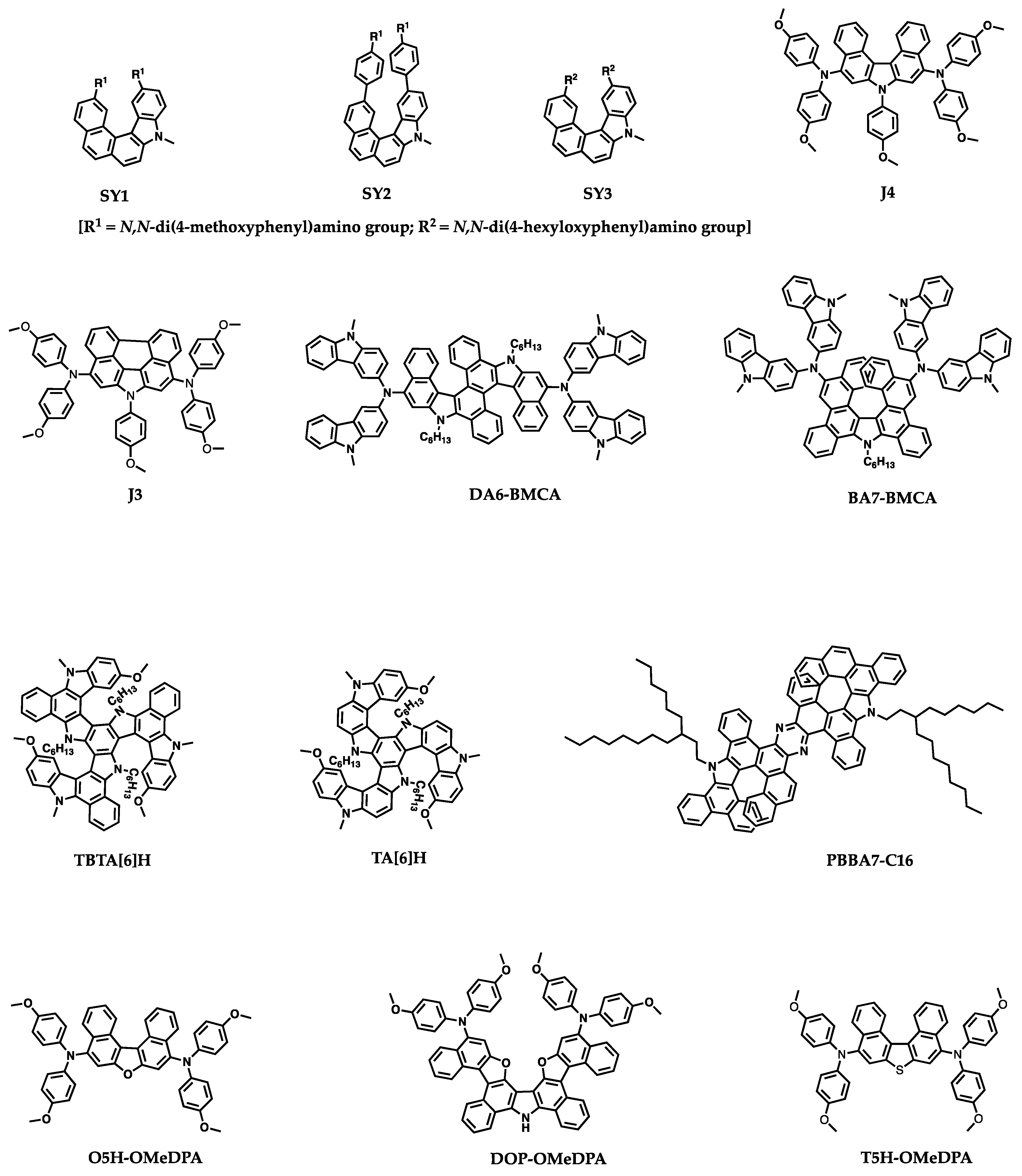 Molecules 28 00510 g004a