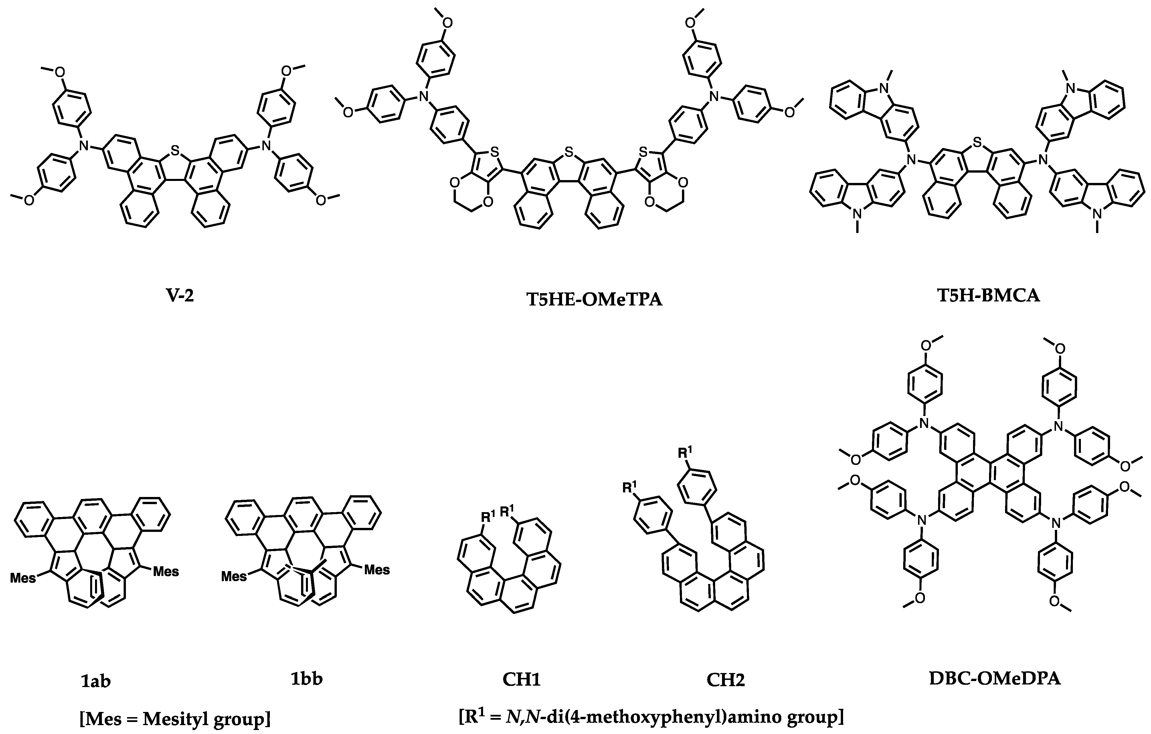 Molecules 28 00510 g004b