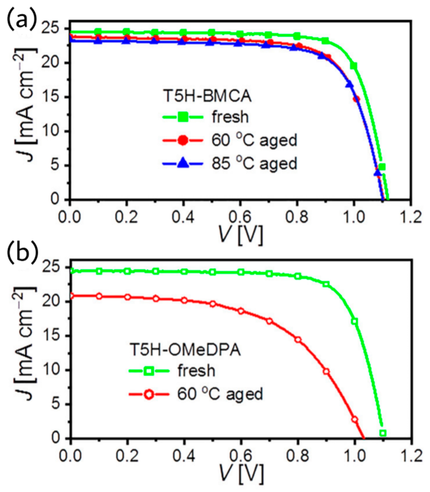 Molecules 28 00510 g016