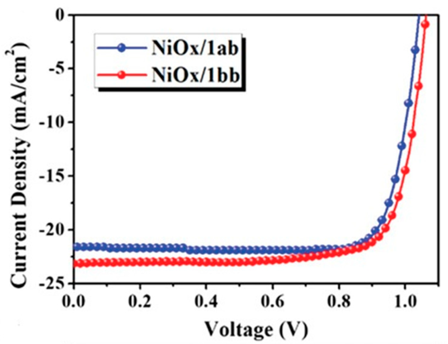 Molecules 28 00510 g017