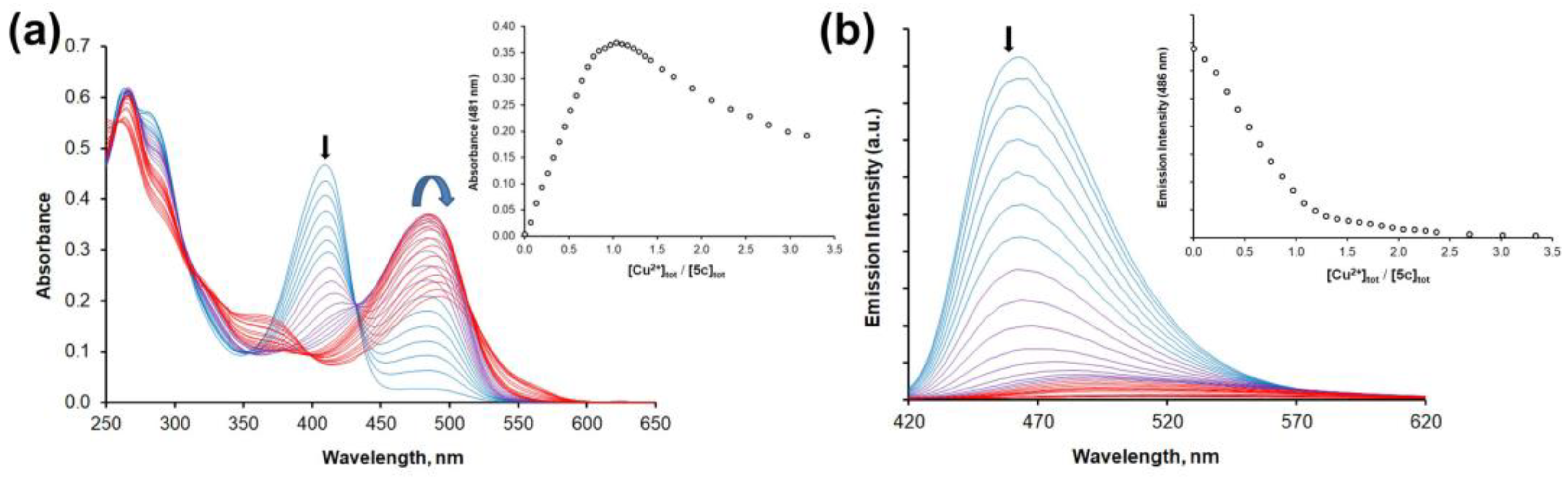 Molecules 28 00512 g004