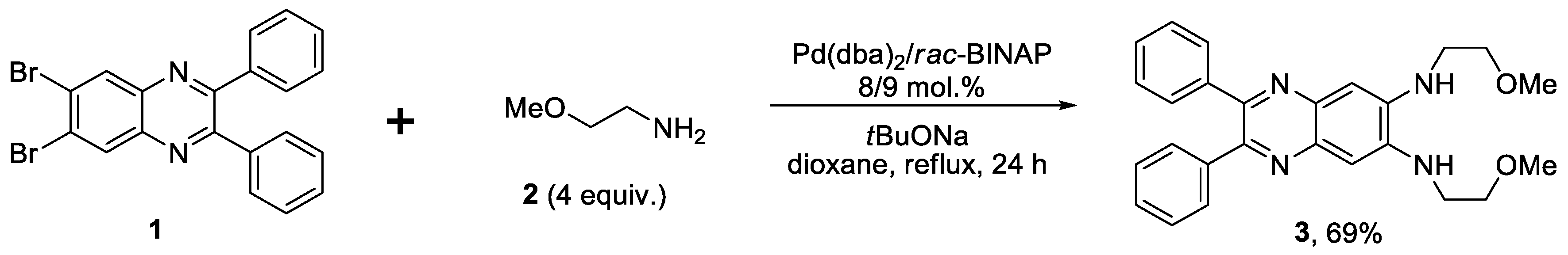 Molecules 28 00512 sch001