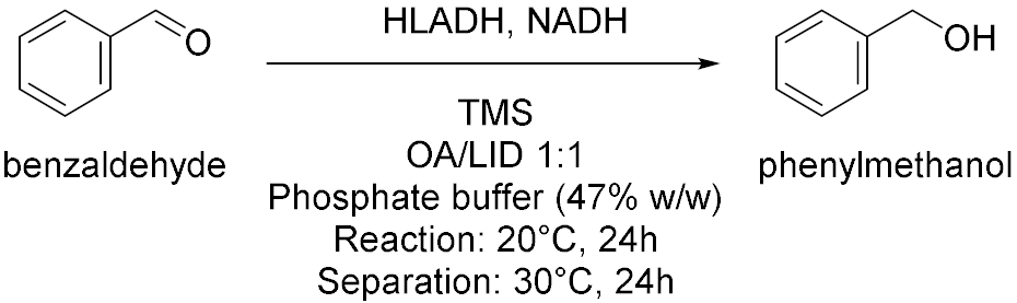Molecules 28 00516 i004 Molecules 28 00516 i004
