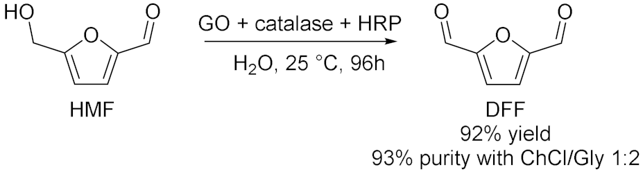 Molecules 28 00516 i023 Molecules 28 00516 i023