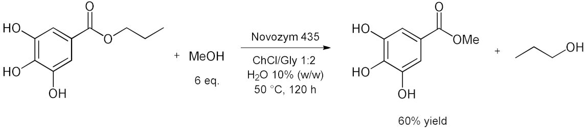 Molecules 28 00516 i055 Molecules 28 00516 i055