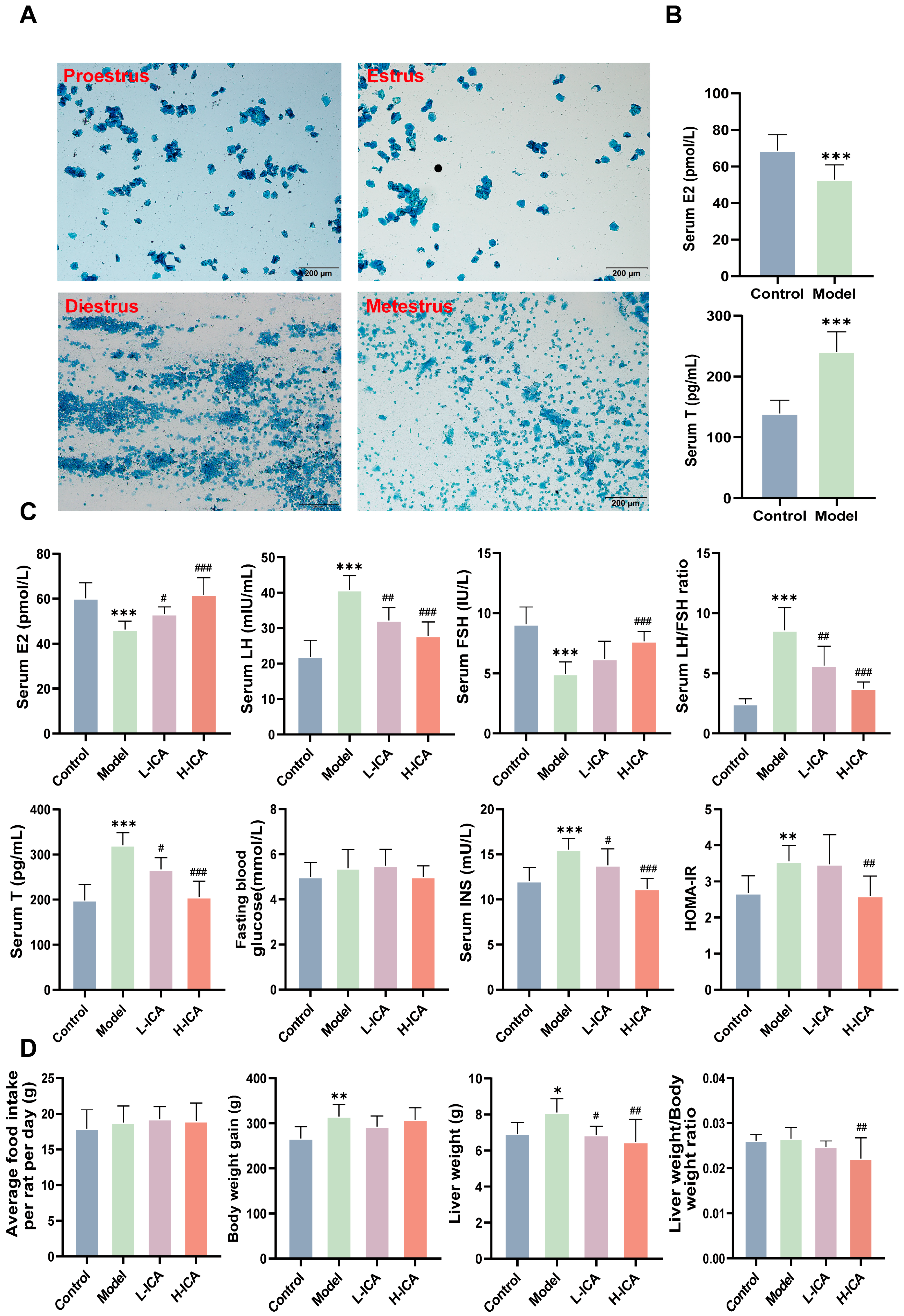 Molecules 28 00517 g001