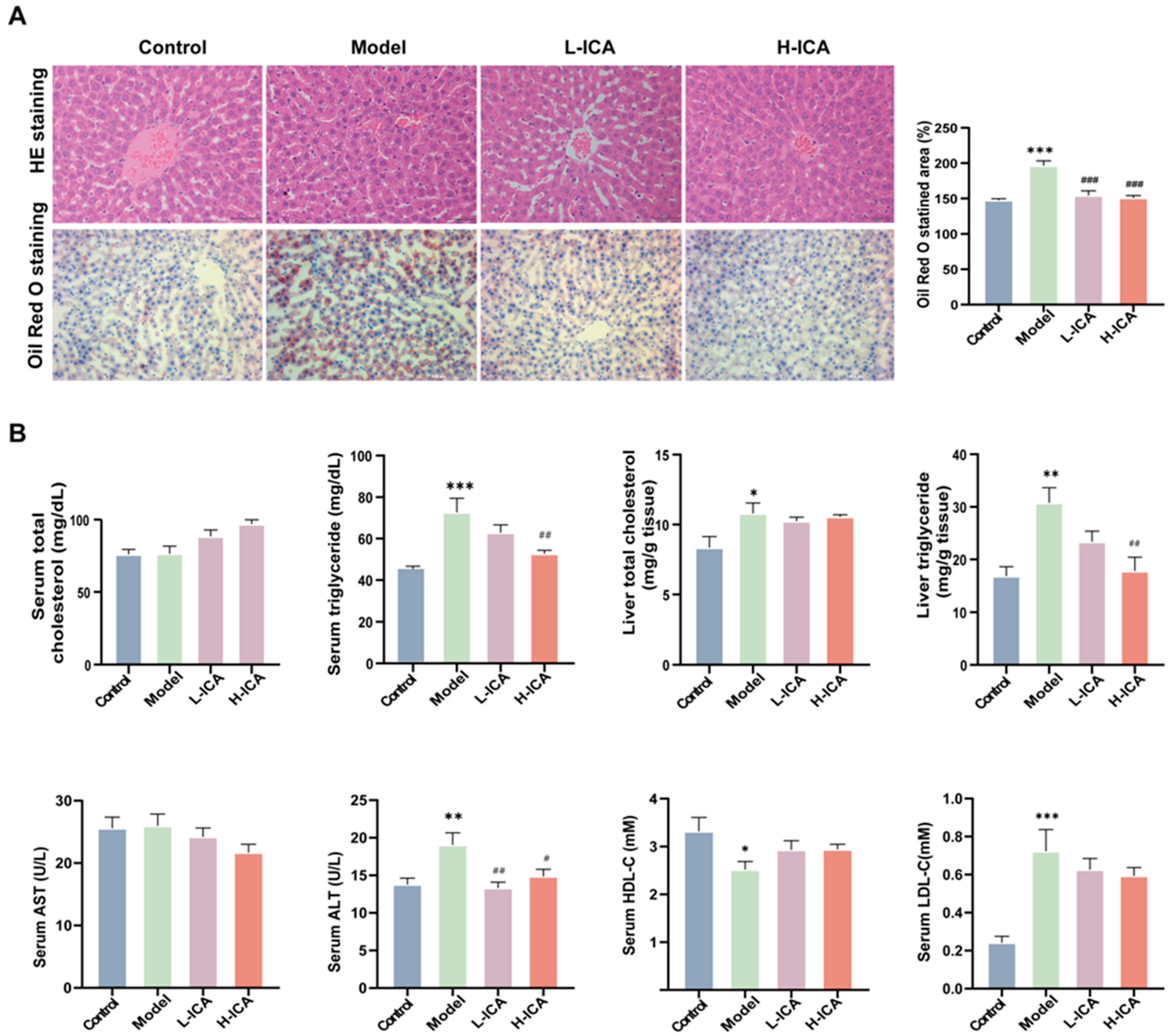 Molecules 28 00517 g002