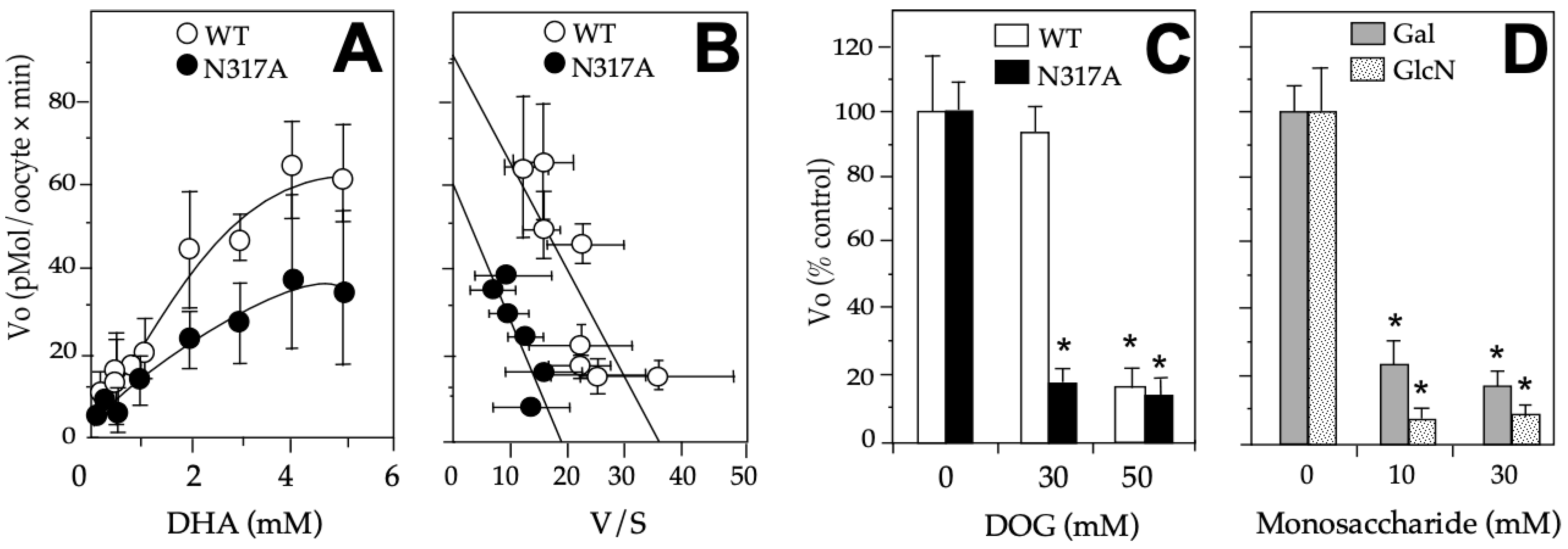 Molecules 28 00521 g005