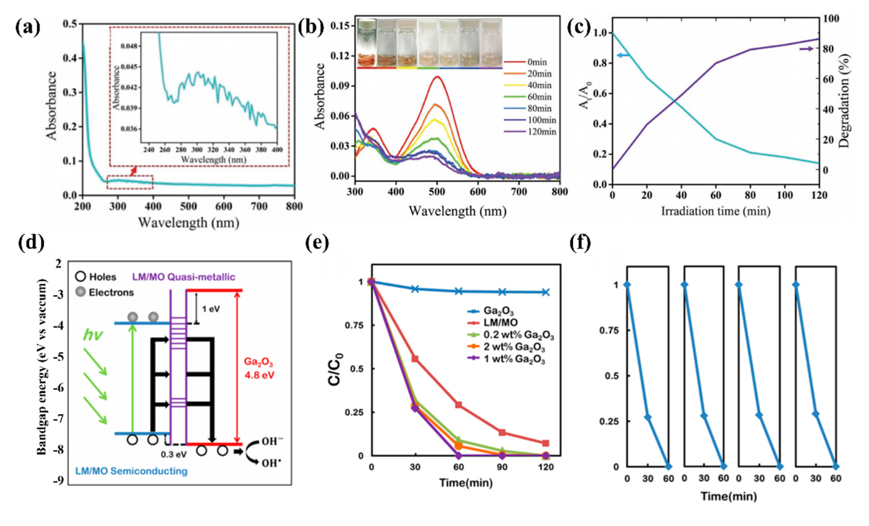 Molecules 28 00524 g007