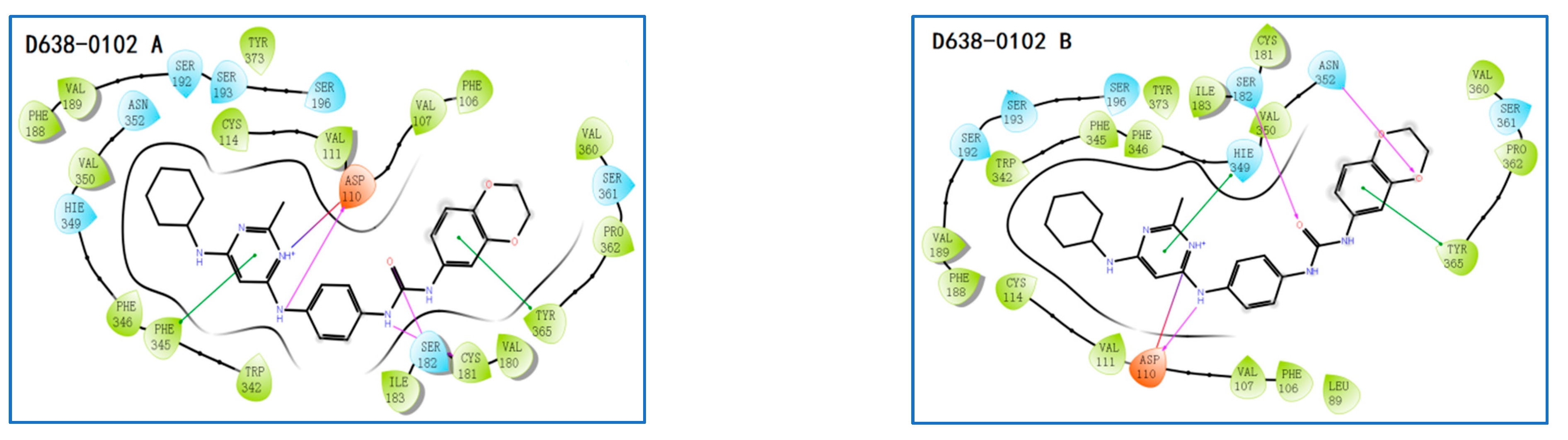 Molecules 28 00527 g009a