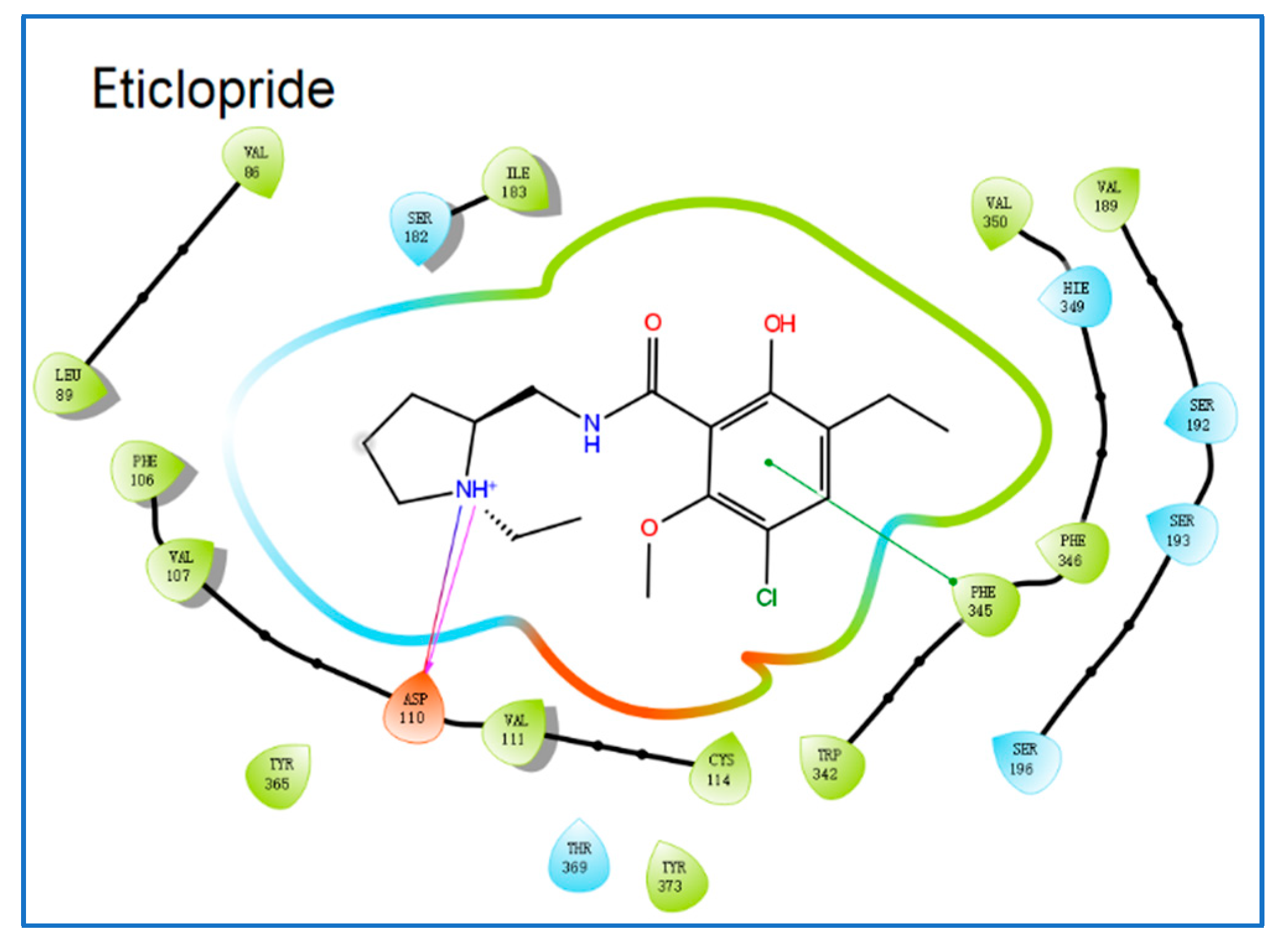 Molecules 28 00527 g009c