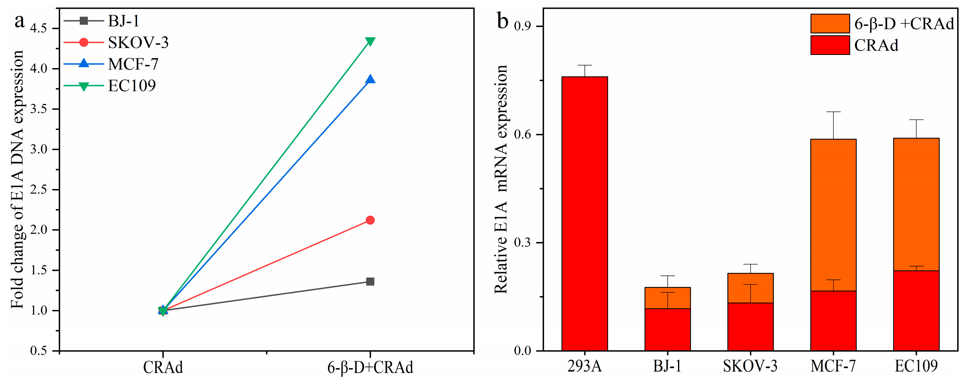 Molecules 28 00528 g004 Molecules 28 00528 g004