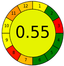 Molecules 28 00529 i002 Molecules 28 00529 i002