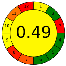 Molecules 28 00529 i004 Molecules 28 00529 i004