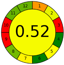 Molecules 28 00529 i010 Molecules 28 00529 i010