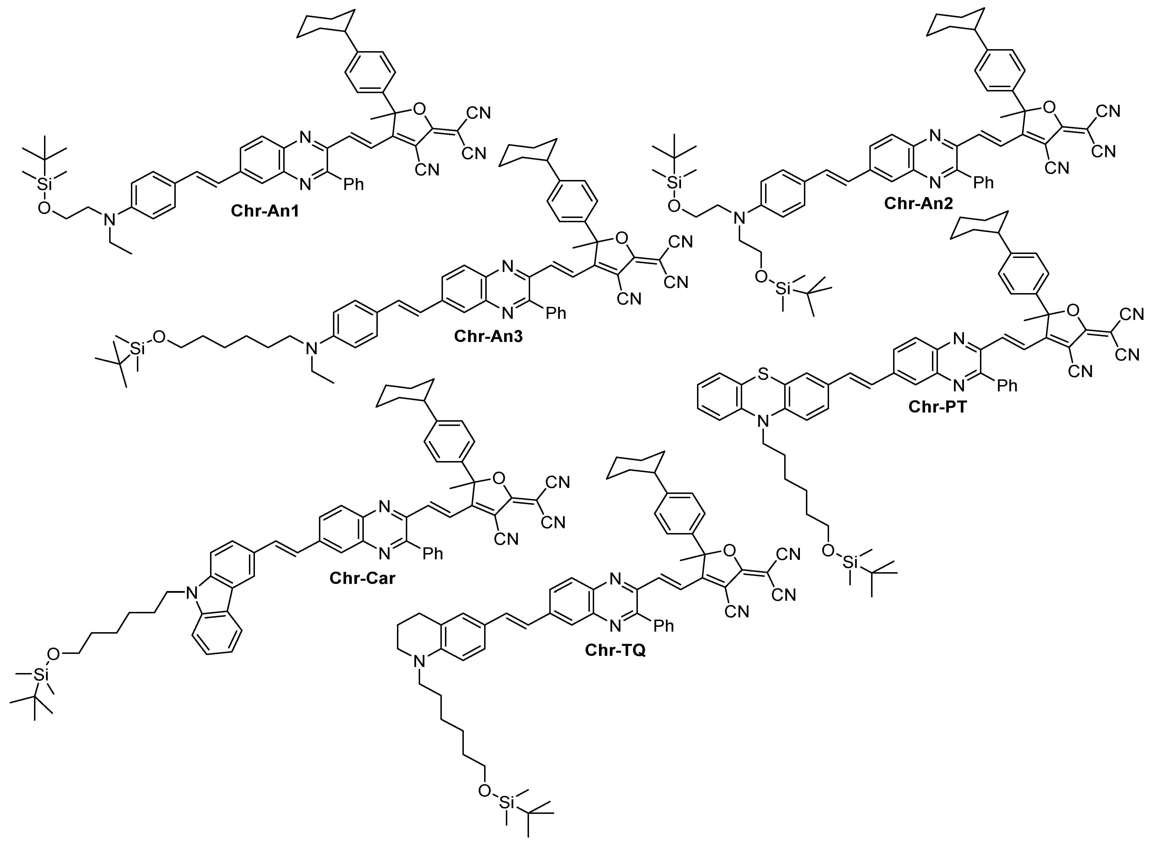 Molecules 28 00531 g001