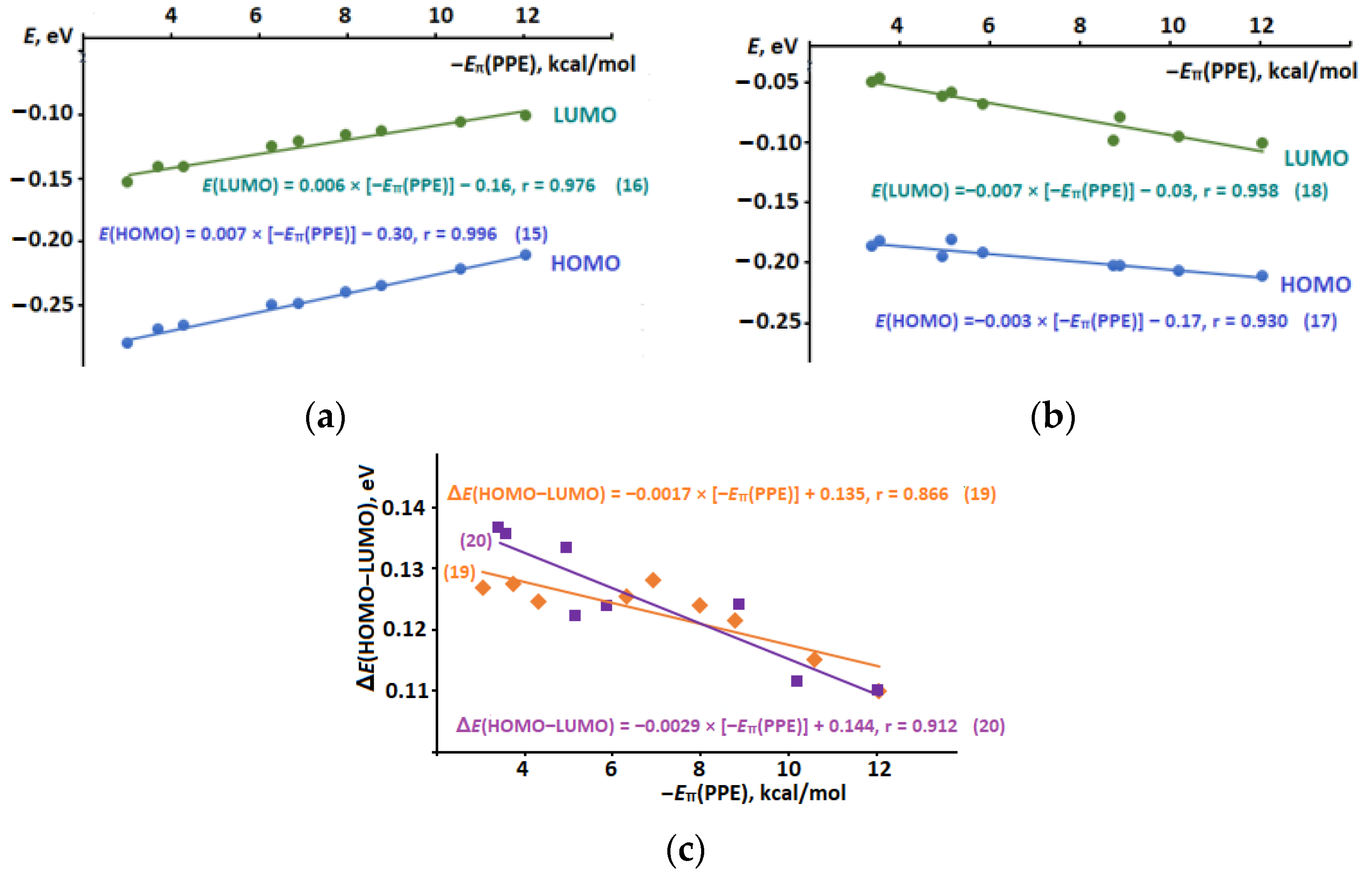 Molecules 28 00536 g011