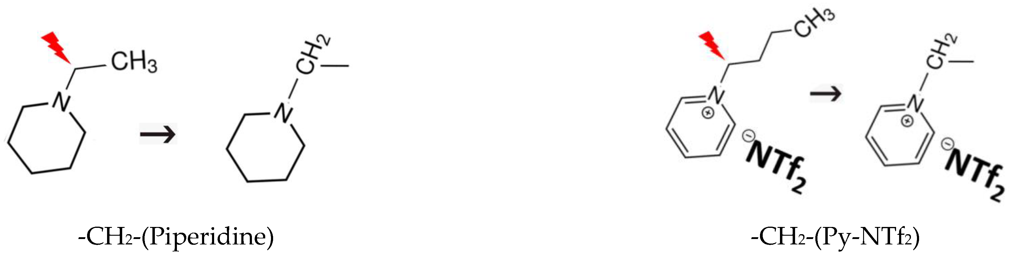 Molecules 28 00539 g003