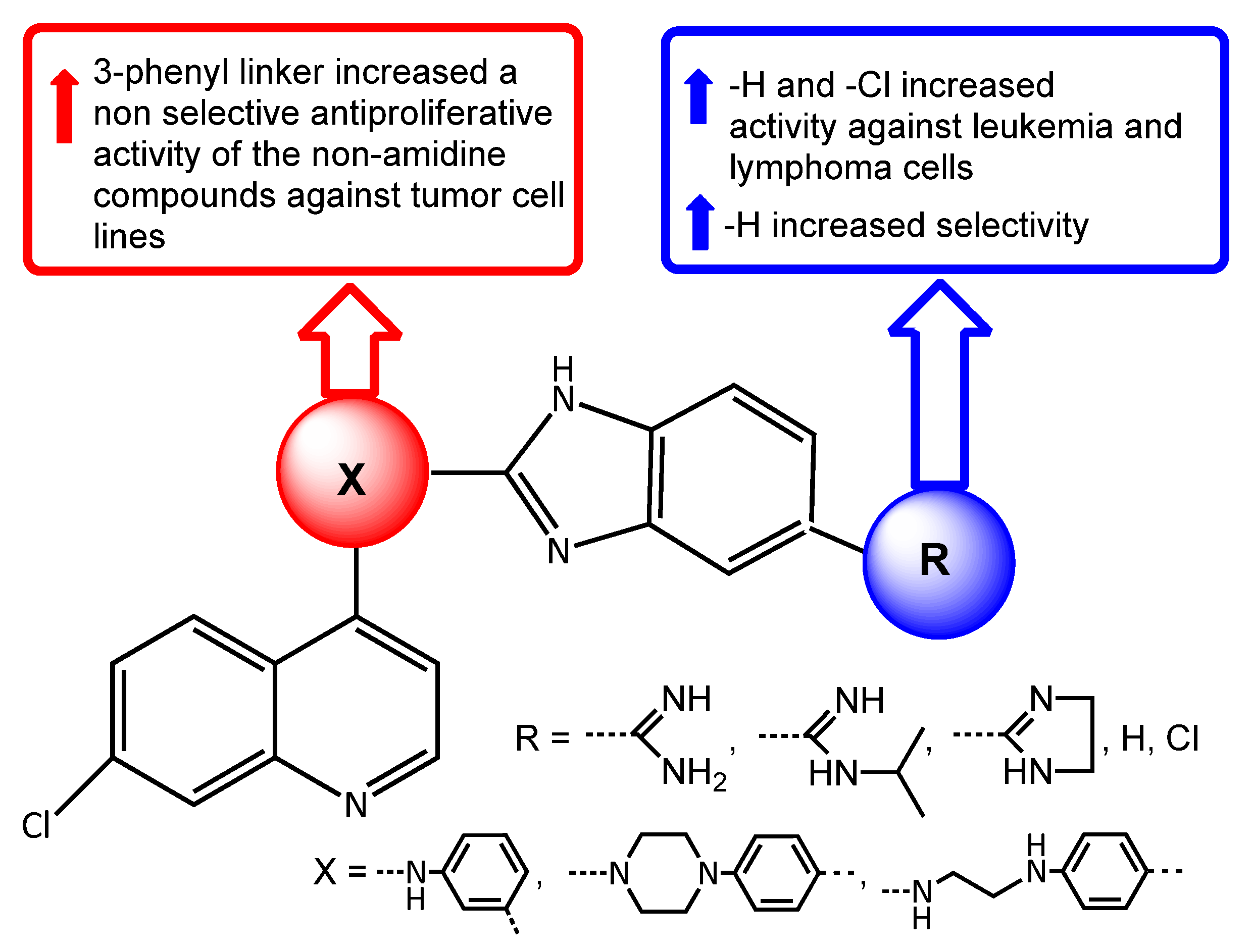 Molecules 28 00540 g002