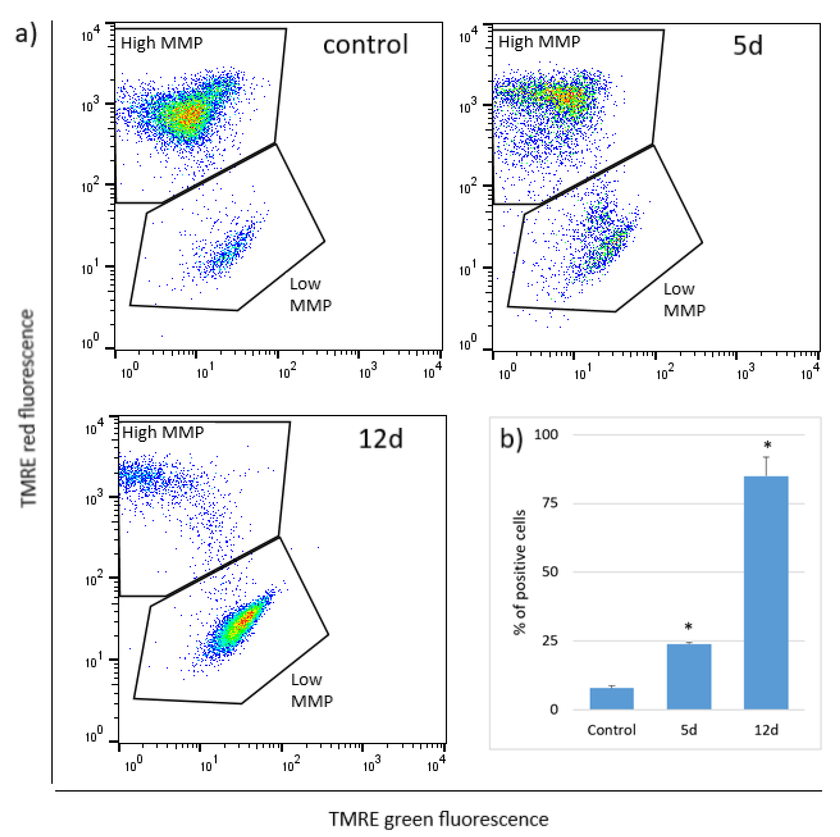 Molecules 28 00540 g004