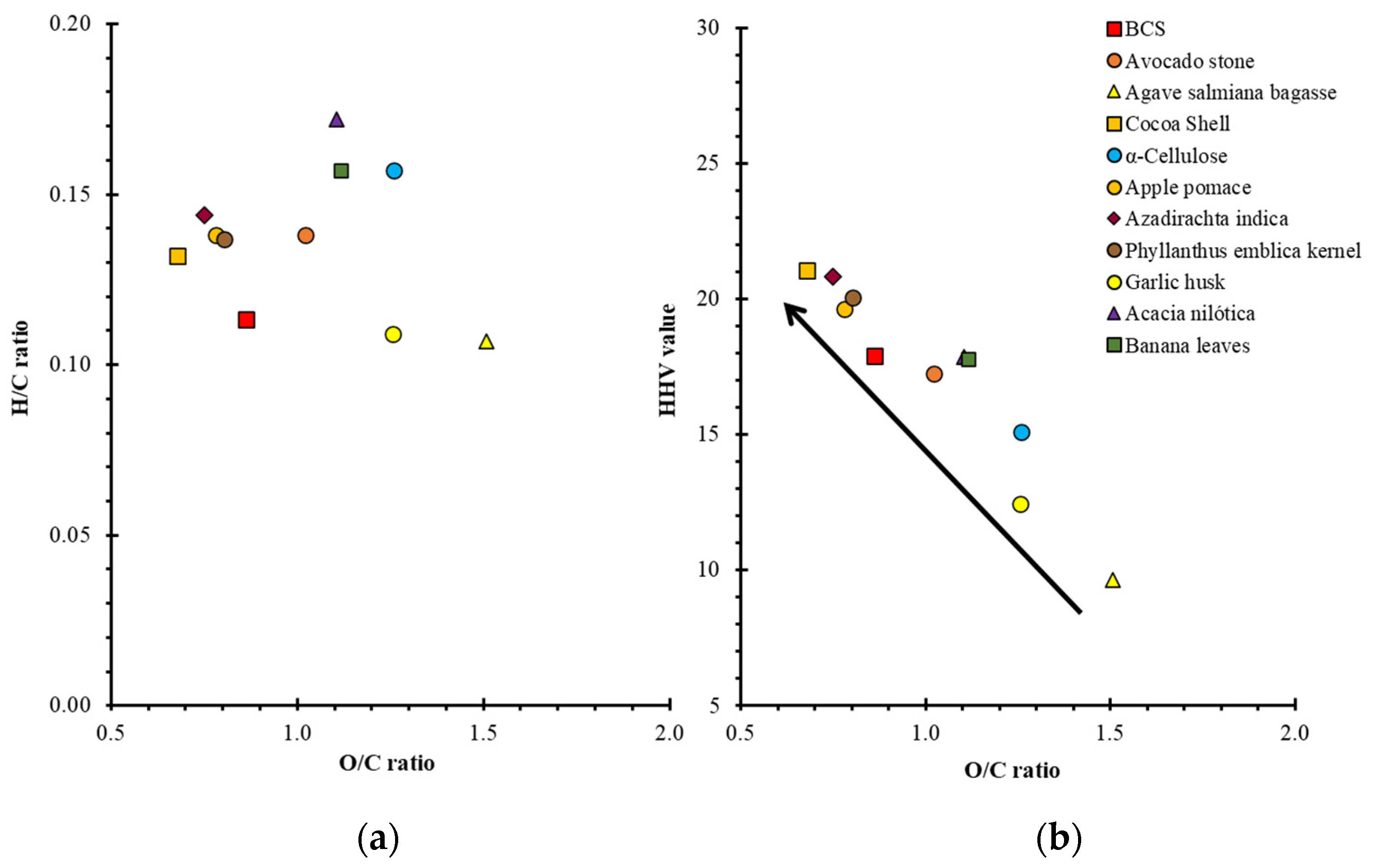 Molecules 28 00544 g004