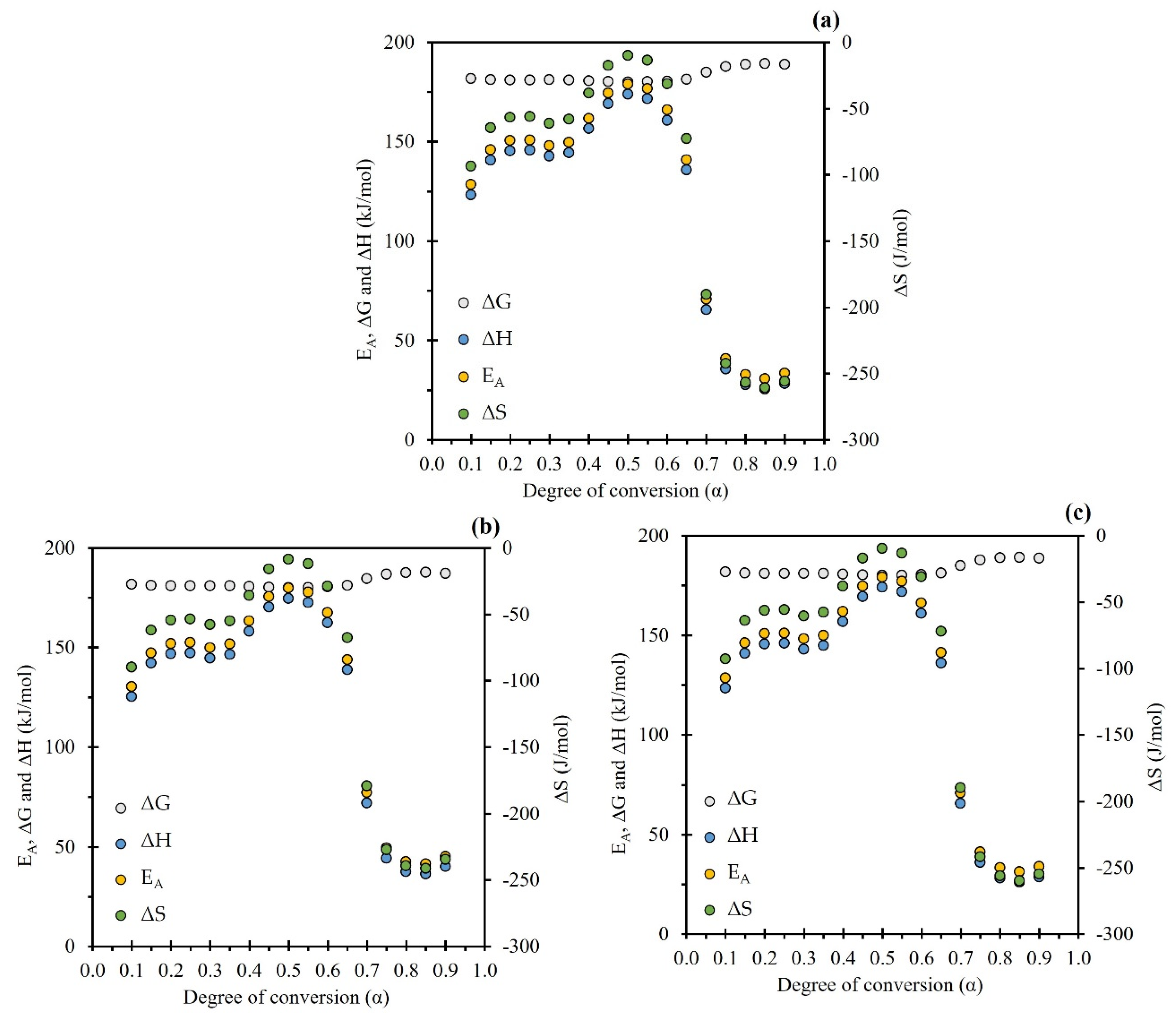 Molecules 28 00544 g006