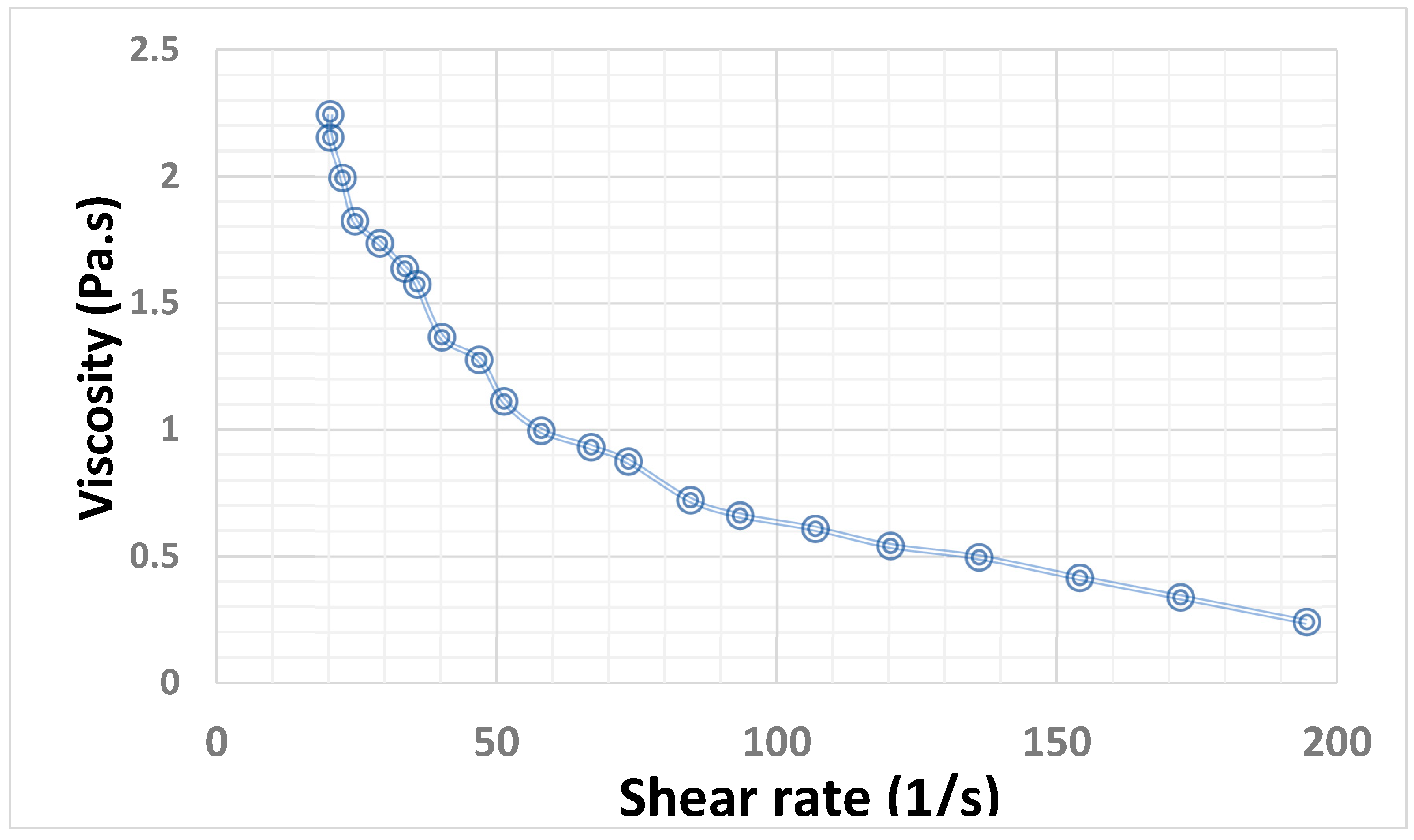 Molecules 28 00545 g002