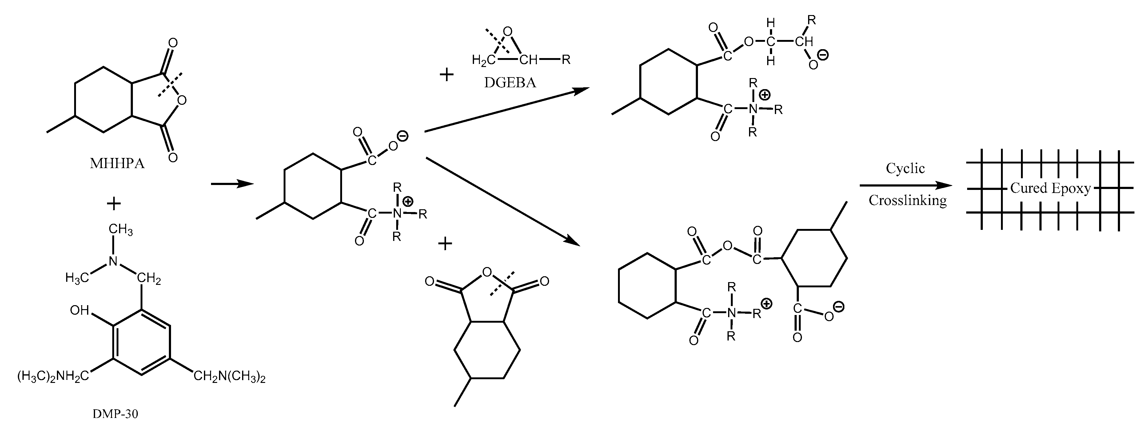 Molecules 28 00547 g002