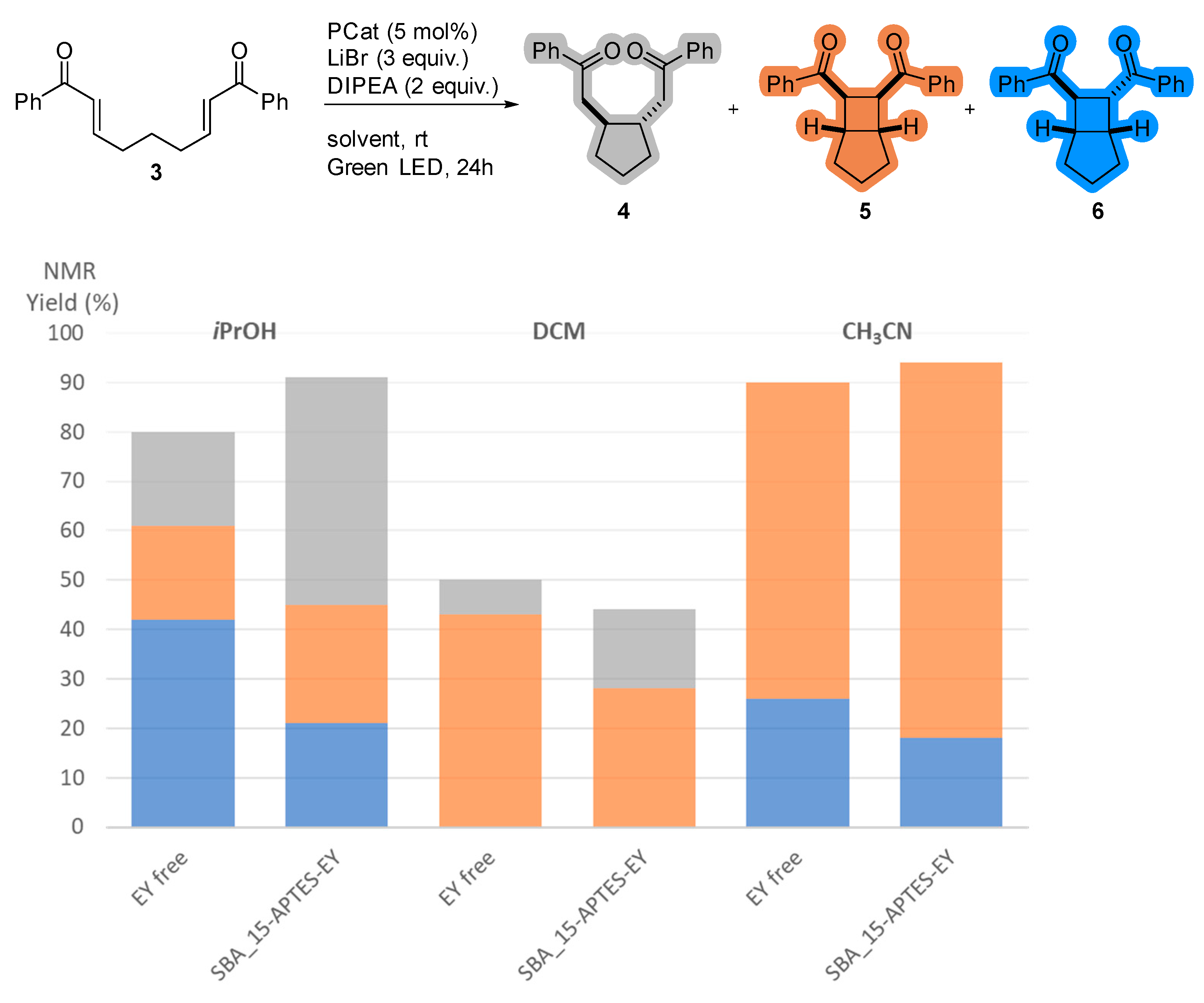 Molecules 28 00549 g002