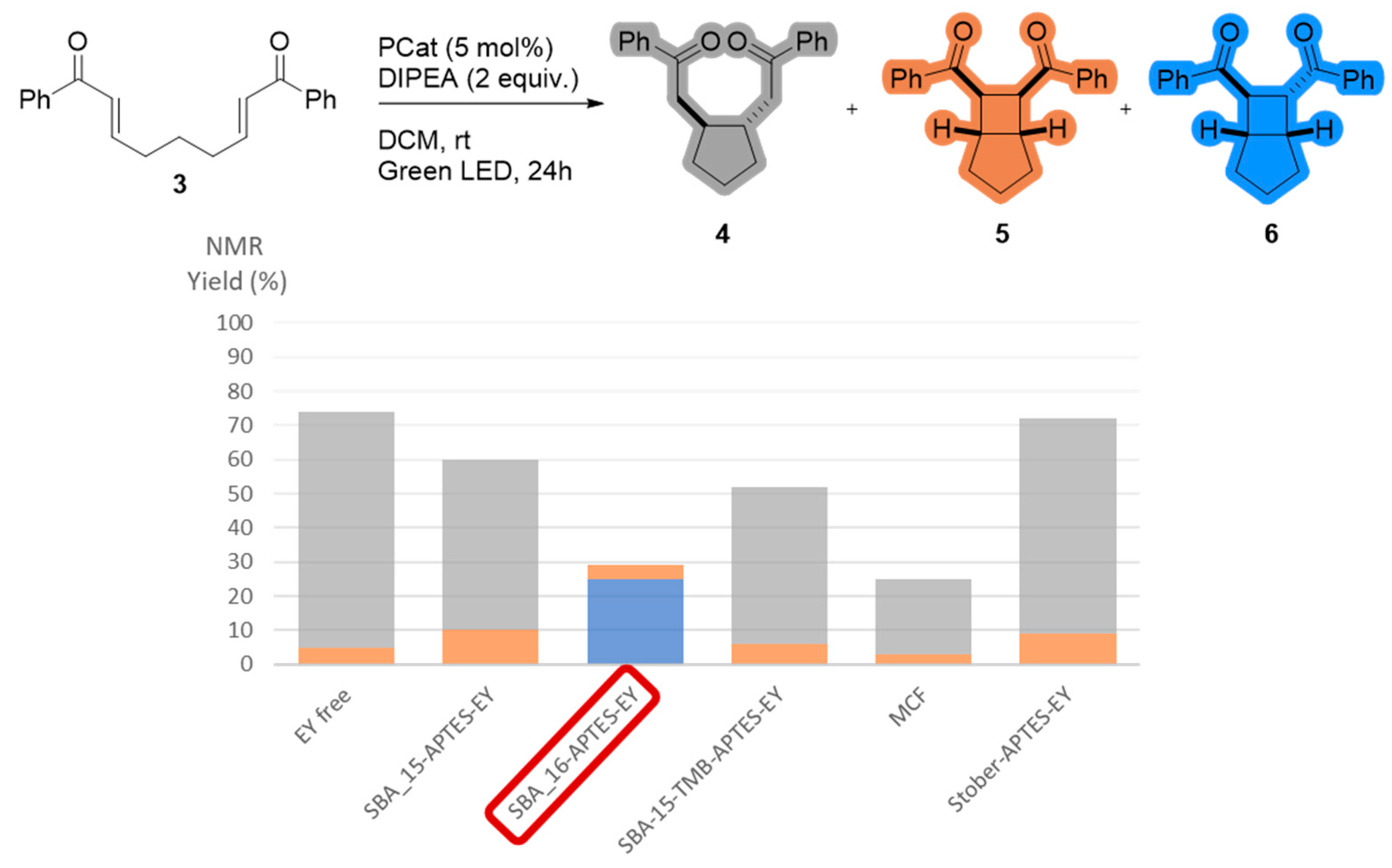 Molecules 28 00549 g004