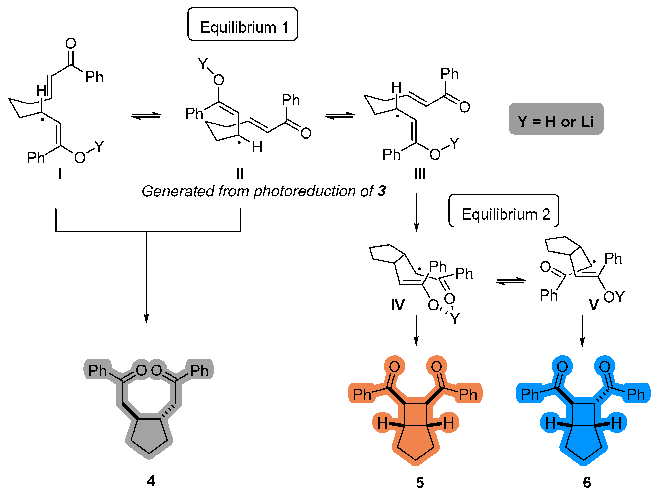 Molecules 28 00549 sch003