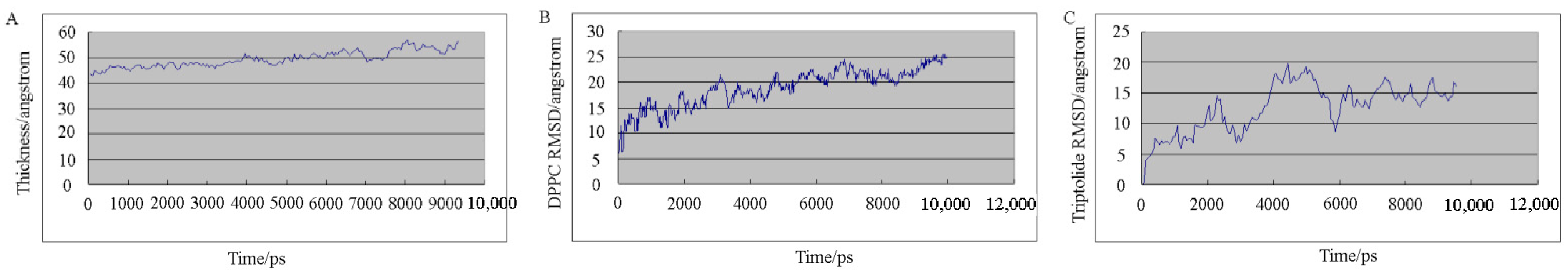 Molecules 28 00553 g005 Molecules 28 00553 g005