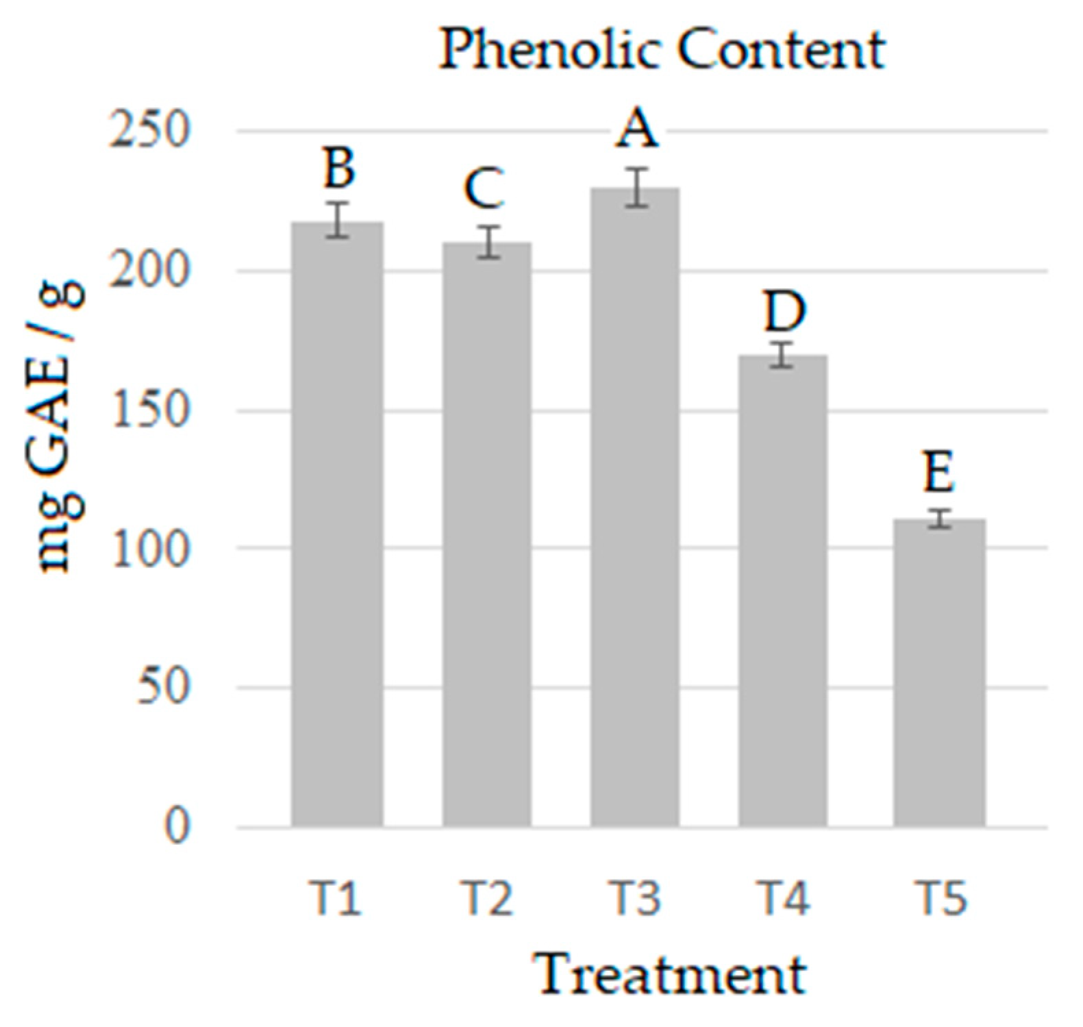Molecules 28 00557 g002