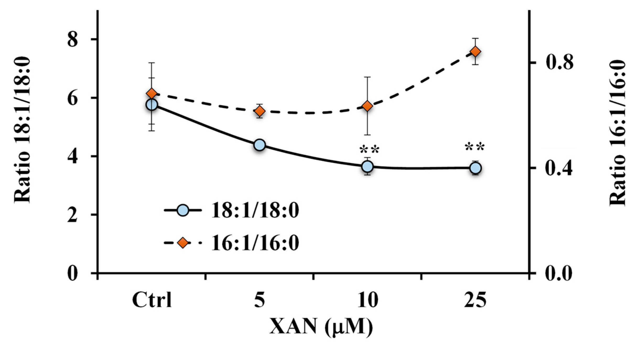 Molecules 28 00558 g008
