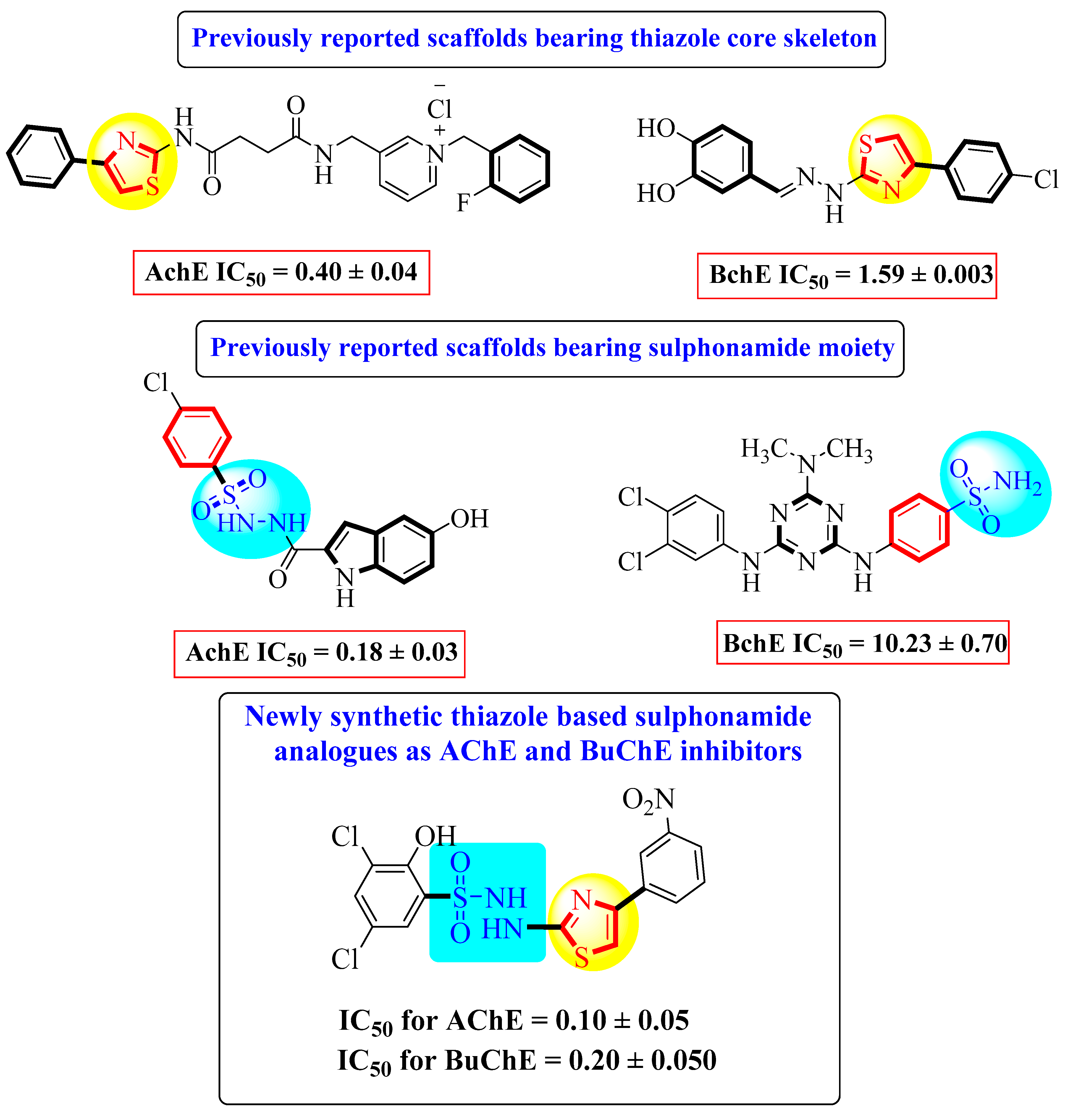 Molecules 28 00559 g002
