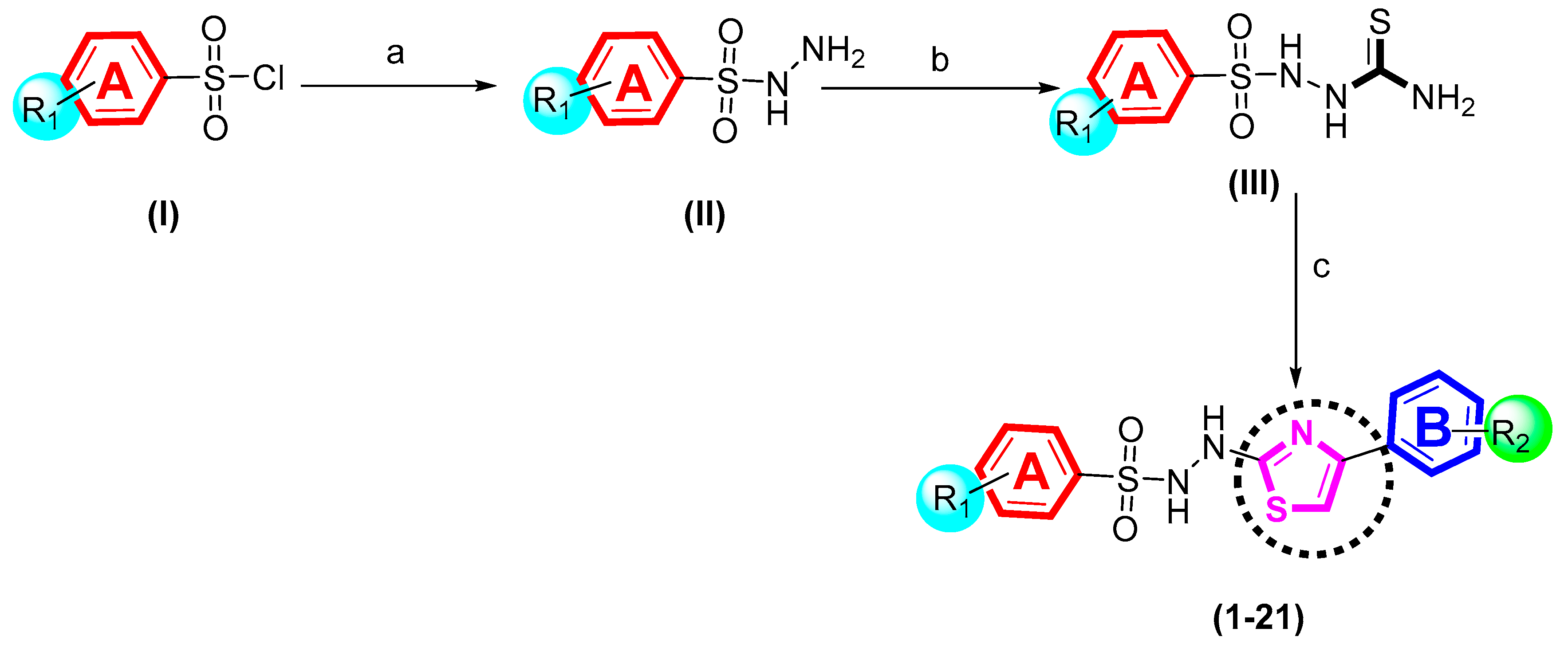 Molecules 28 00559 sch001