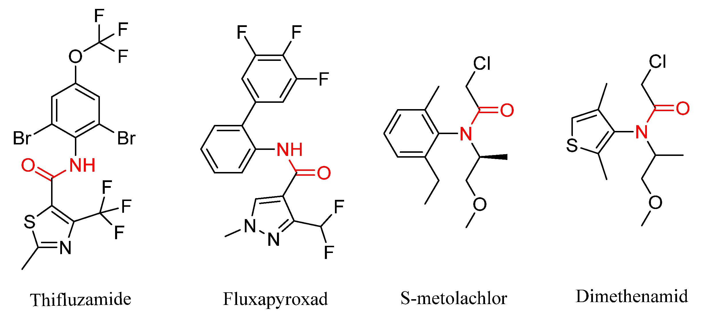 Molecules 28 00561 g002