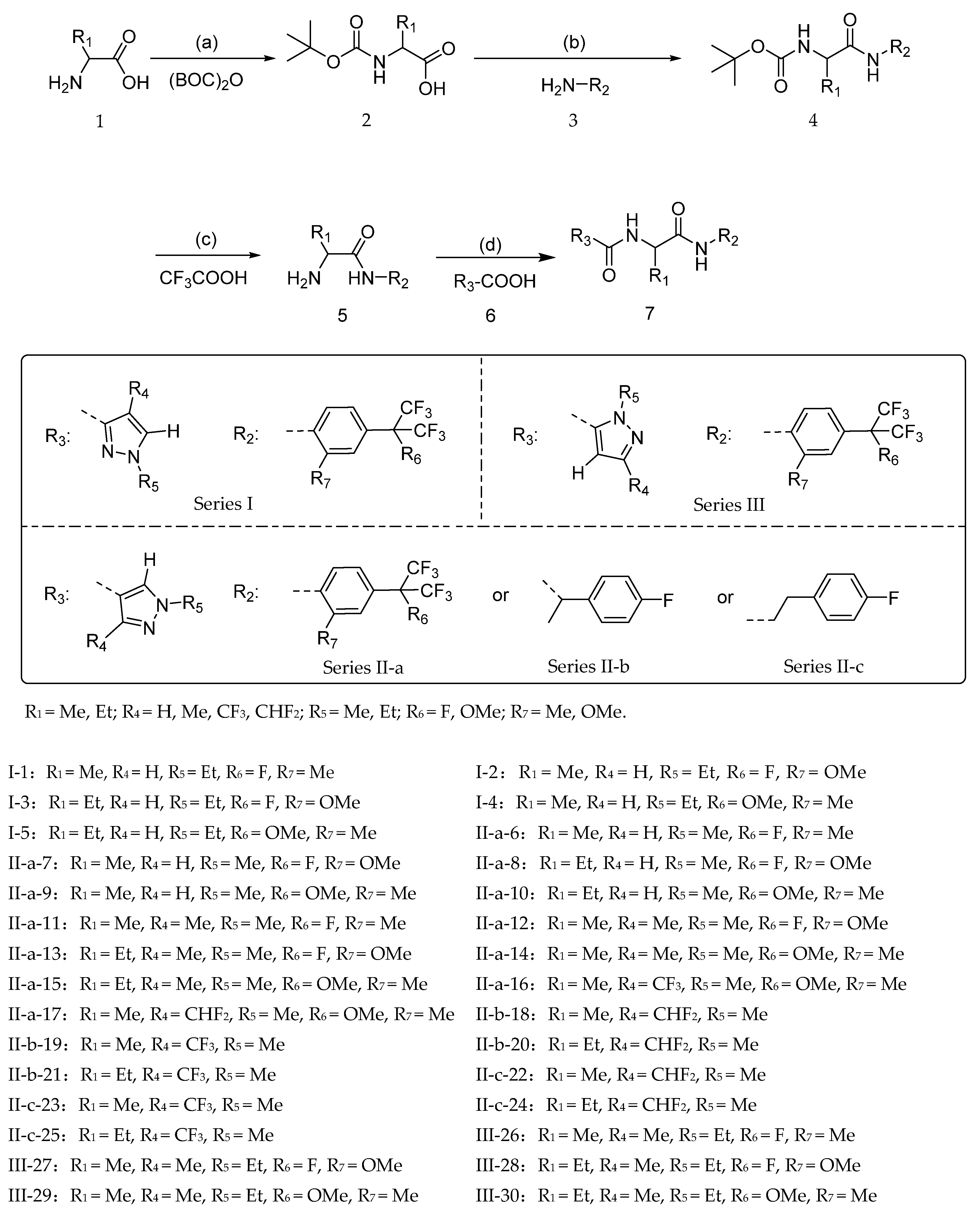 Molecules 28 00561 sch001