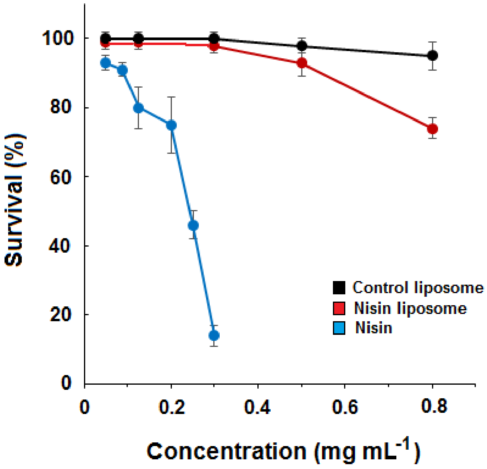 Molecules 28 00563 g001