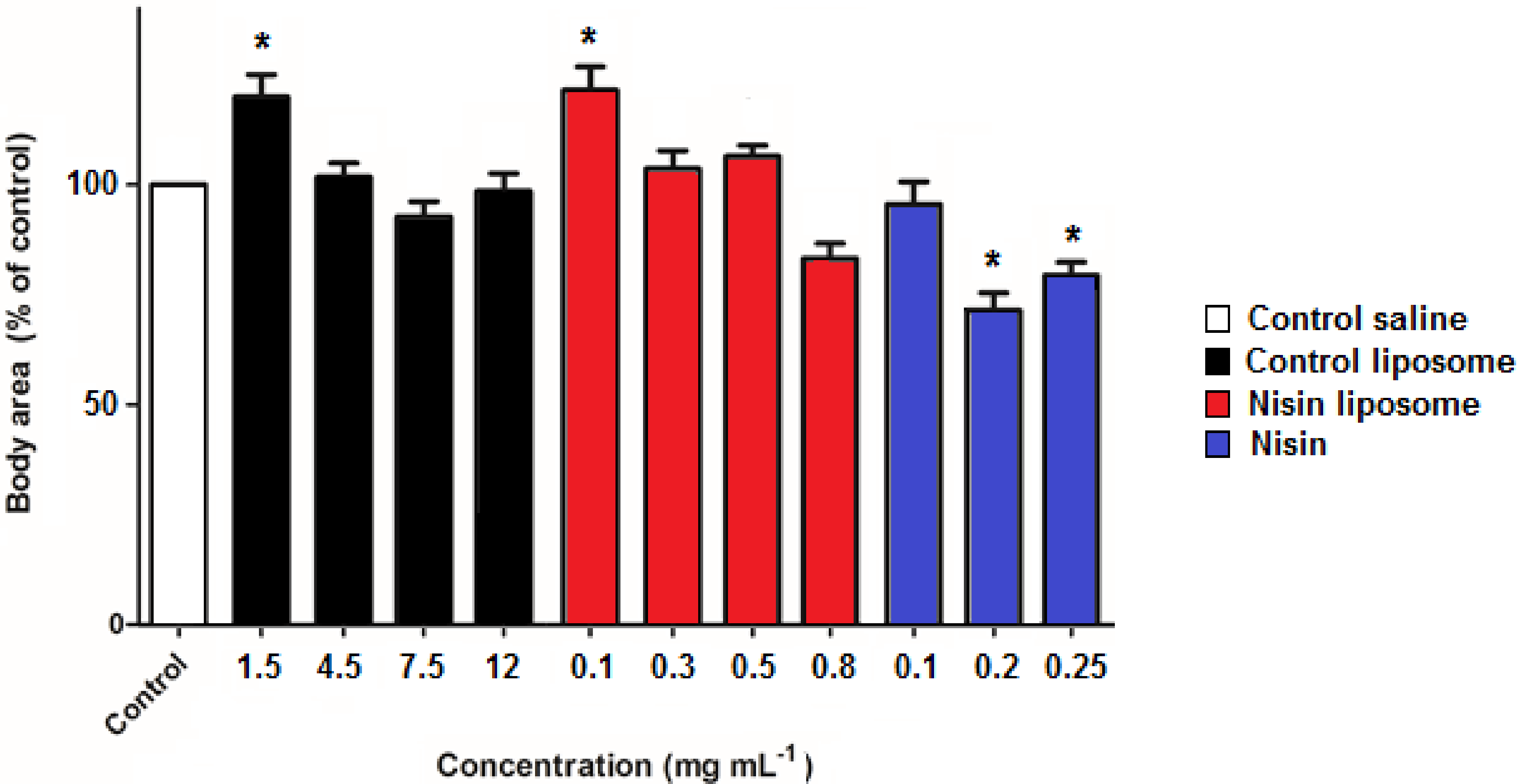 Molecules 28 00563 g002