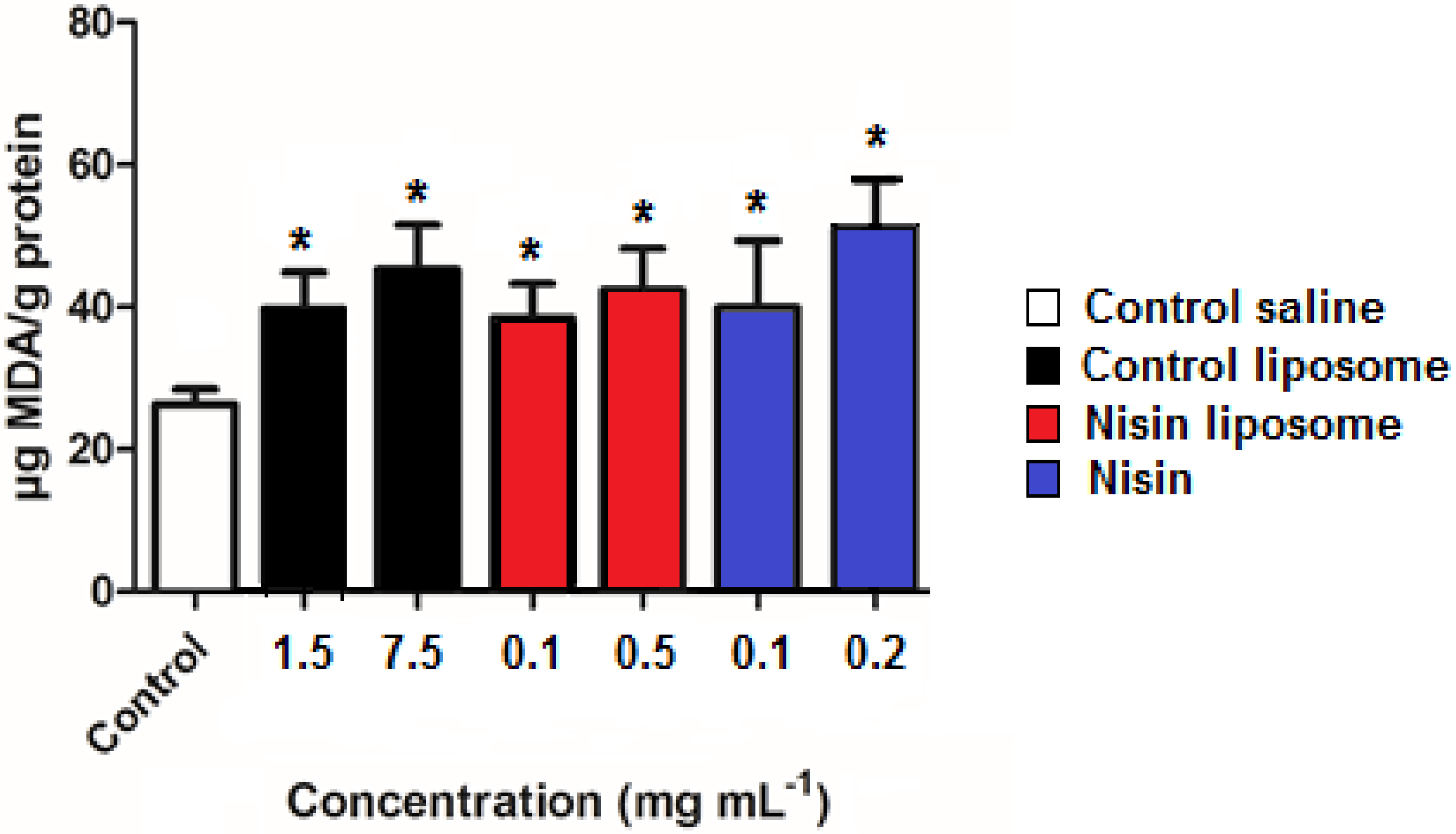 Molecules 28 00563 g004