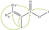 Molecules 28 00564 i002