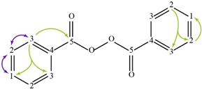 Molecules 28 00564 i003
