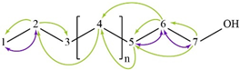 Molecules 28 00564 i005