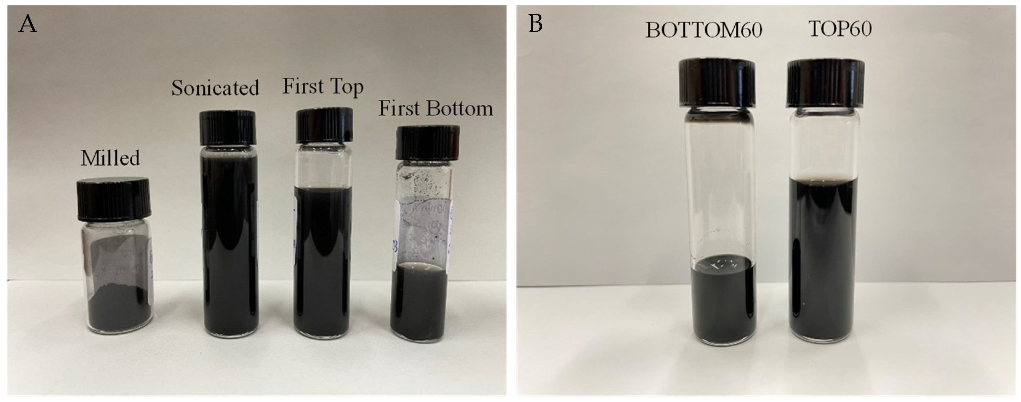 Molecules 28 00565 g001