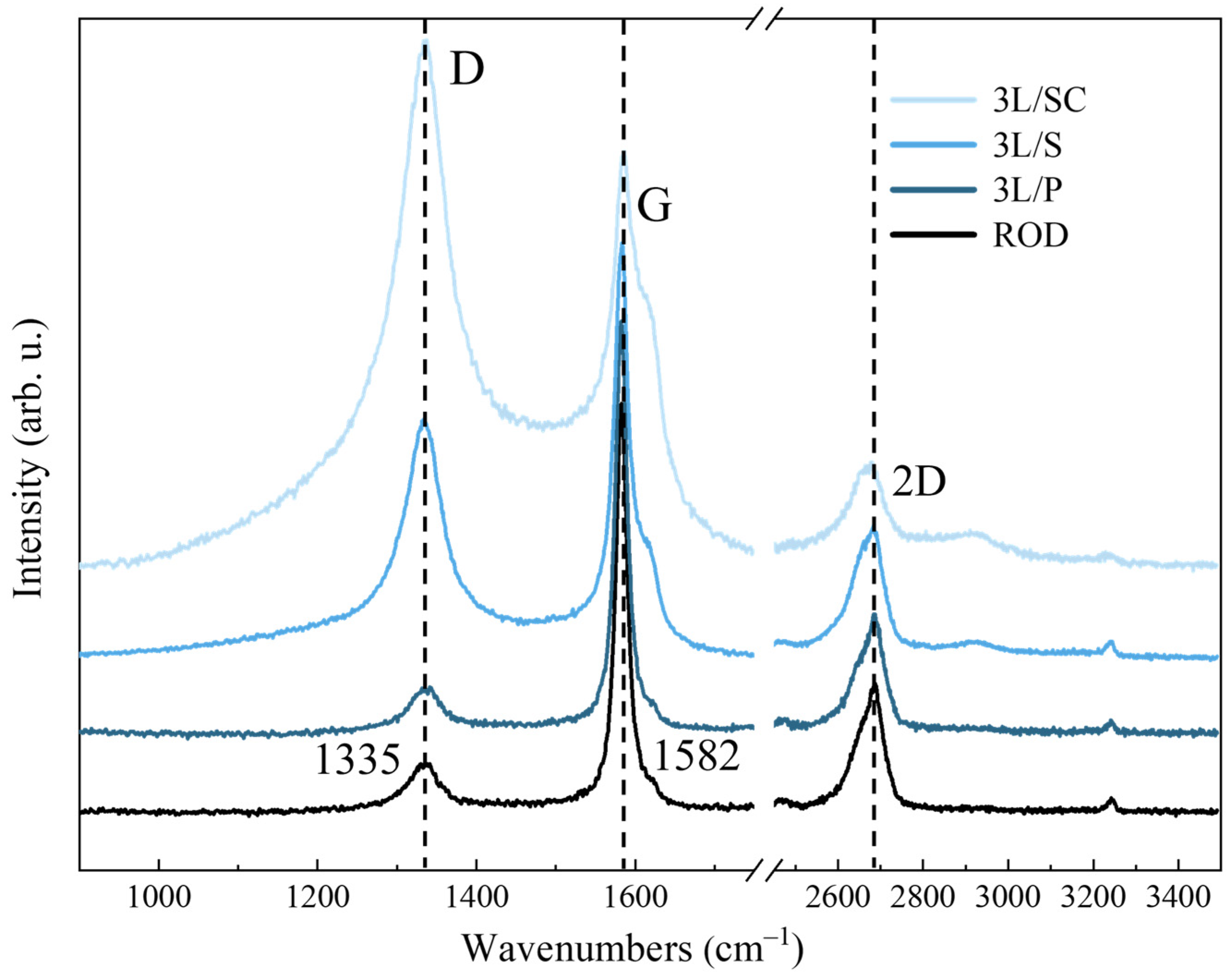 Molecules 28 00565 g009