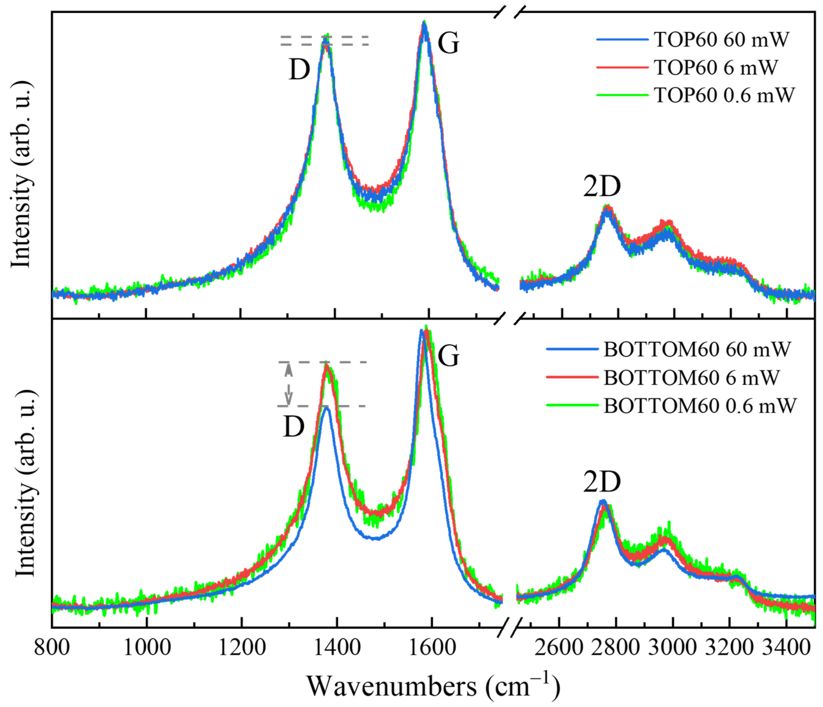 Molecules 28 00565 g013