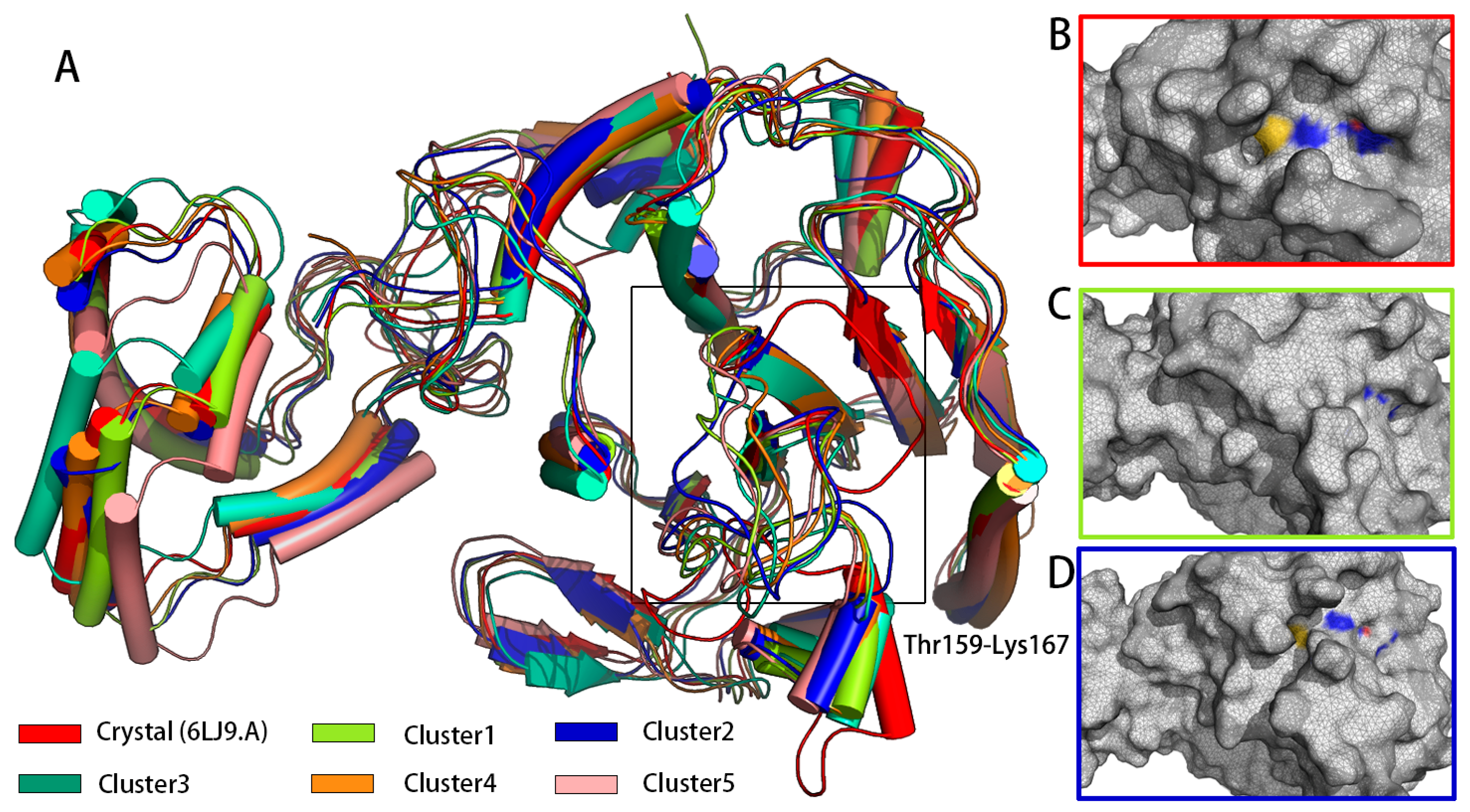 Molecules 28 00570 g002